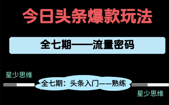 头条系列全七期项目拆解，全是干货，新手从0-1必经过程，99的人会踩的坑小白网创_互联网创业项目_网络创业小白网创