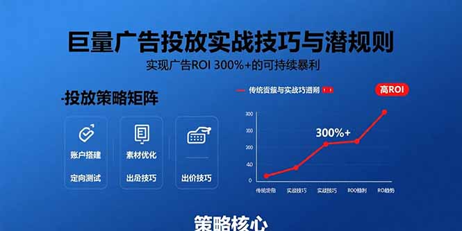 （15626期）巨量广告投放实战技巧与潜规则：实现广告ROI 300%+的可持续暴利小白网创_互联网创业项目_网络创业小白网创