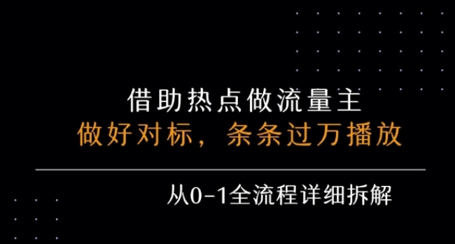 公众号流量主之景点吐槽，引发共鸣，条条过万播放，单篇收益50-3张，从0-1全流程详细拆解小白网创_互联网创业项目_网络创业小白网创