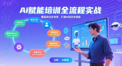 AI赋能培训全流程实站，覆盖培训全场景，打通 Al培训全链路小白网创_互联网创业项目_网络创业小白网创