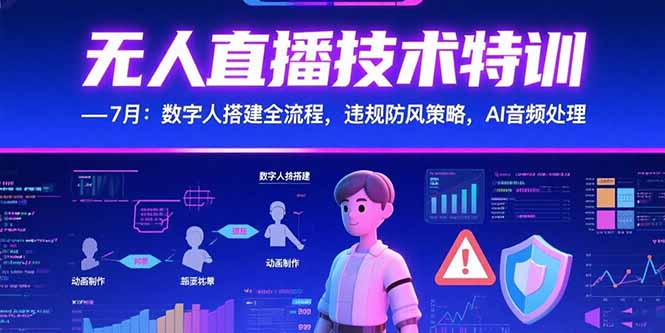 （15448期）无人直播技术特训-7月：数字人搭建全流程，违规防风策略，AI音频处理小白网创_互联网创业项目_网络创业小白网创
