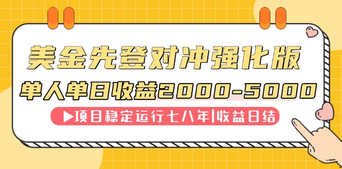 （14906期）连续8年创单日收入NO.1项目，日收益2000-5000小白网创_互联网创业项目_网络创业小白网创
