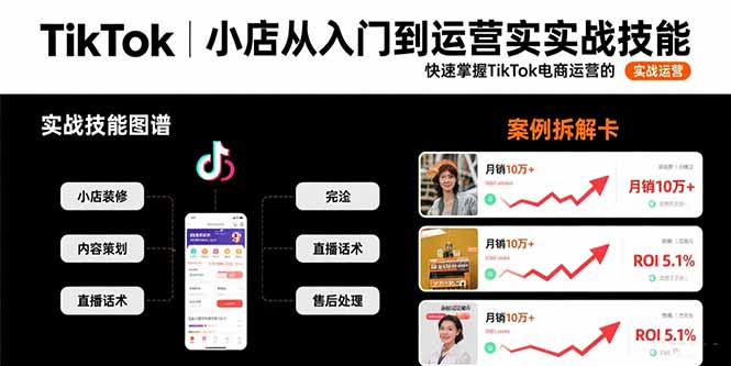 （15629期）TikTok小店从入门到运营实战技能：快速掌握TikTok电商运营的完整方法论小白网创_互联网创业项目_网络创业小白网创