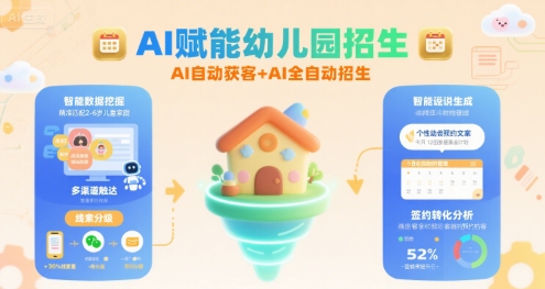 AI赋能幼儿园招生，AI自动获客+AI全自动招生小白网创_互联网创业项目_网络创业小白网创