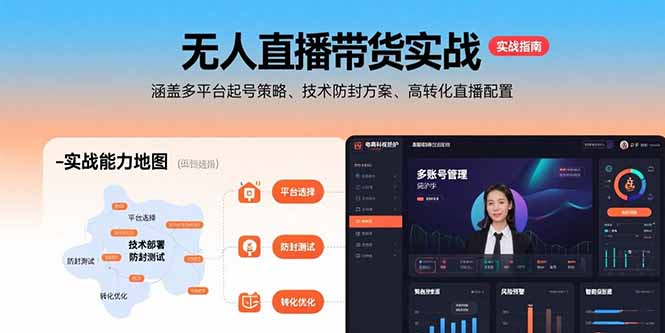 （15622期）无人直播带货实战，涵盖多平台起号策略、技术防封方案、高转化直播配置小白网创_互联网创业项目_网络创业小白网创