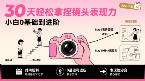 30天轻松拿捏镜头表现力，小白0基础到进阶小白网创_互联网创业项目_网络创业小白网创