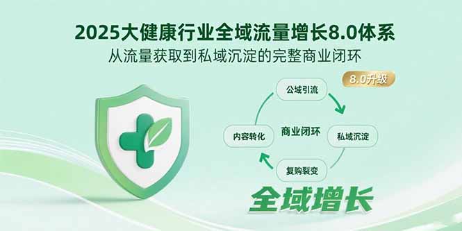 （15611期）2025大健康行业全域流量增长8.0体系，从流量获取到私域沉淀的完整商业闭环小白网创_互联网创业项目_网络创业小白网创