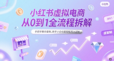 小红书虚拟电商从0到1全流程拆解，手把手教你复制，新手小白也能轻松月入过W小白网创_互联网创业项目_网络创业小白网创