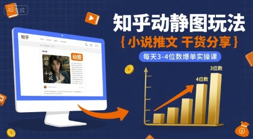 小说推文干货分享之知乎动静图玩法，每天3-4位数爆单实操课小白网创_互联网创业项目_网络创业小白网创