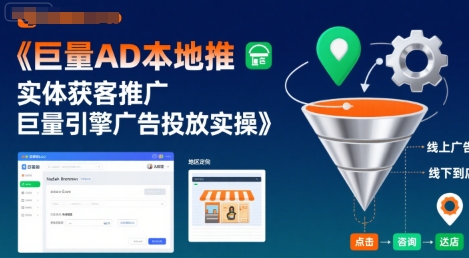 巨量AD本地推实体获客推广，巨量引擎广告投放实操小白网创_互联网创业项目_网络创业小白网创