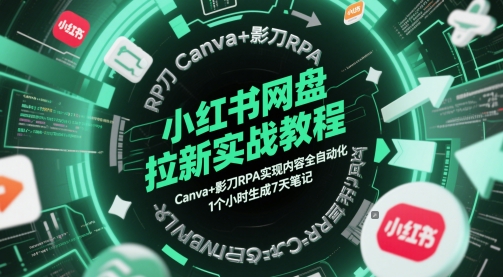 小红书网盘拉新实战教程，Canva+影刀RPA实现内容全自动化，1个小时生成7天笔记小白网创_互联网创业项目_网络创业小白网创