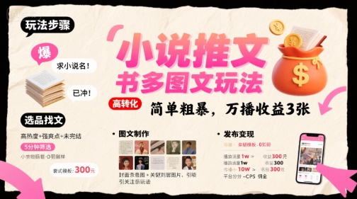 小说推文小红书多图文玩法，简单粗暴，万播收益3张小白网创_互联网创业项目_网络创业小白网创