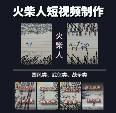 火柴人短视频-纸上谈兵，独一无二的视频展示风格，国风，战争动画，短视频差异化新赛道小白网创_互联网创业项目_网络创业小白网创