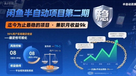 闲鱼半自动项目第二期，可能是迄今为止最稳的项目，兼职月收益9k小白网创_互联网创业项目_网络创业小白网创