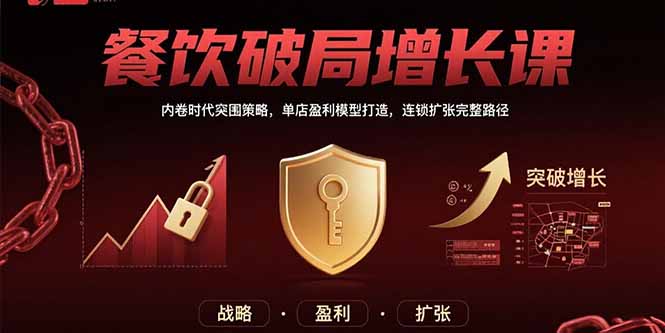 （15541期）餐饮破局增长课：内卷时代突围策略，单店盈利模型打造，连锁扩张完整路径小白网创_互联网创业项目_网络创业小白网创