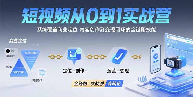 （15570期）短视频从0到1的实战营：系统覆盖商业定位,内容创作到变现闭环的全链路技能小白网创_互联网创业项目_网络创业小白网创
