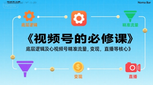 视频号的必修课，视频号的底层逻辑及核心视频号精准流量，变现，直播等核心小白网创_互联网创业项目_网络创业小白网创