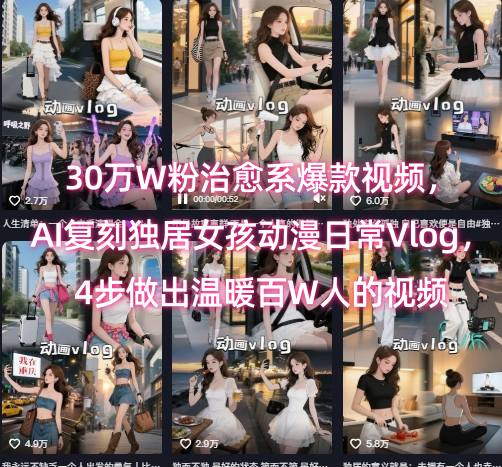 30万W粉治愈系爆款视频，AI复刻独居女孩动漫日常Vlog，4步做出温暖百W人的视频小白网创_互联网创业项目_网络创业小白网创