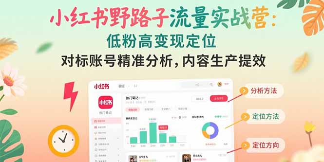 （15423期）小红书野路子流量实战营：低粉高变现定位 对标账号精准分析 内容生产提效小白网创_互联网创业项目_网络创业小白网创
