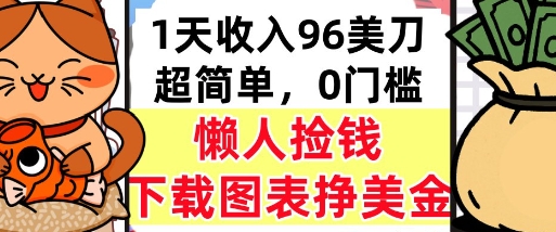 下载图表挣美金，0门槛，1天收入96美刀，超简单，懒人捡钱，被动收入小白网创_互联网创业项目_网络创业小白网创