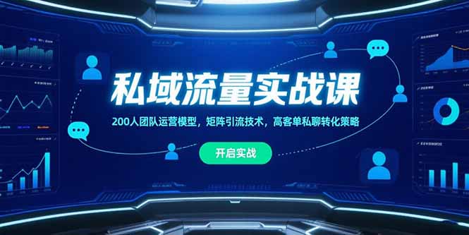 （15403期）私域流量实战课，200人团队运营模型，矩阵引流技术，高客单私聊转化策略小白网创_互联网创业项目_网络创业小白网创