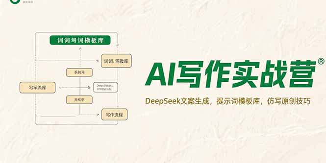 （15376期）AI写作实战营，DeepSeek文案生成，提示词模板库，仿写原创技巧小白网创_互联网创业项目_网络创业小白网创