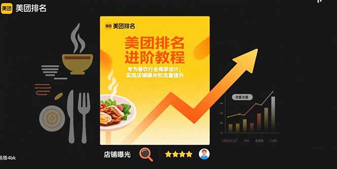 （15528期）美团排名进阶教程：专为餐饮行业商家设计，实现店铺曝光和流量提升小白网创_互联网创业项目_网络创业小白网创